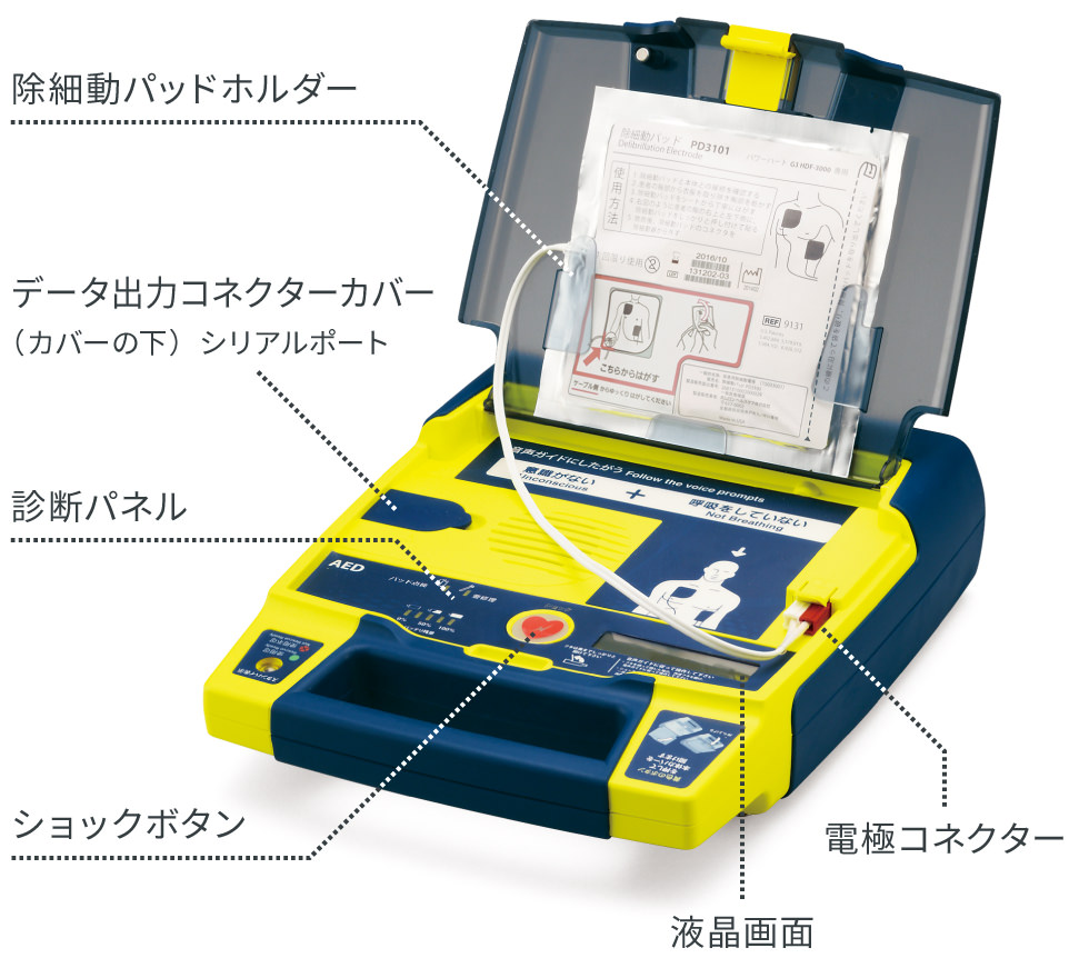 仕様・各部名称（HDF-3000）｜AED オムロン ヘルスケア