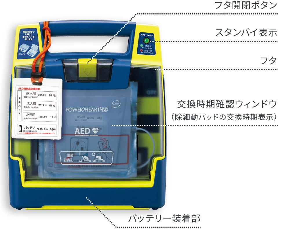 仕様・各部名称（HDF-3000）｜AED オムロン ヘルスケア