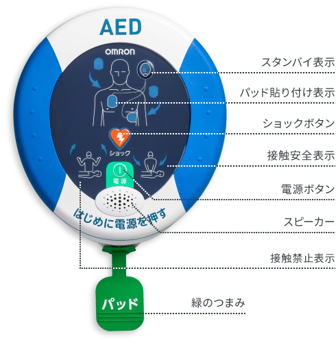 各部の名称 本体