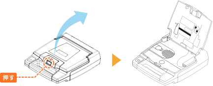 フタを開けるイメージ