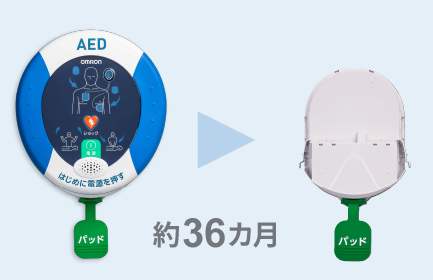 AED 定期交換 イメージ